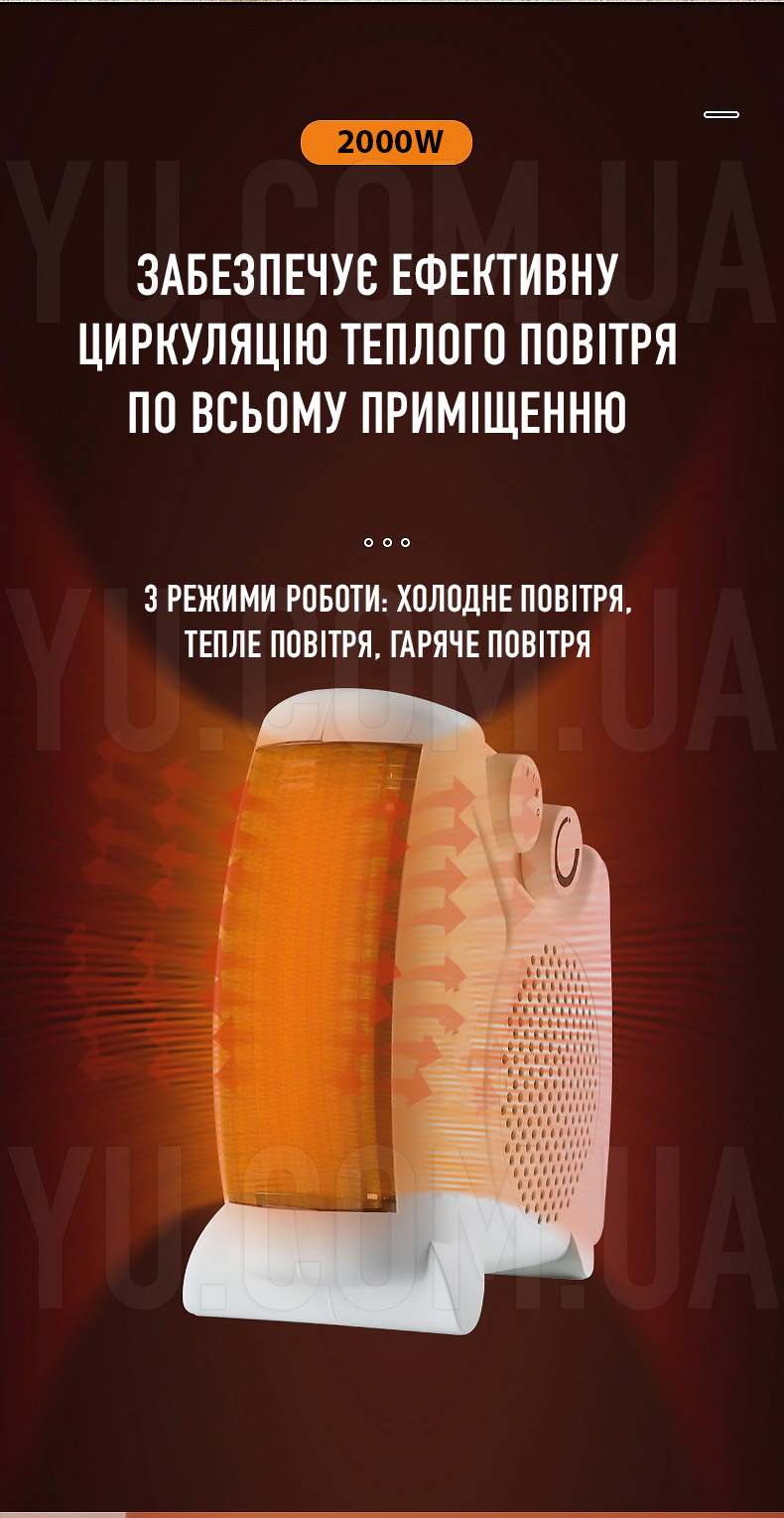 Електрообігрівач тепловентилятор RAF 1183 2000W